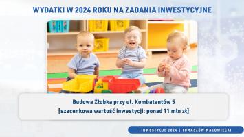 Inwestycje w Tomaszowie na 2024 rok! 